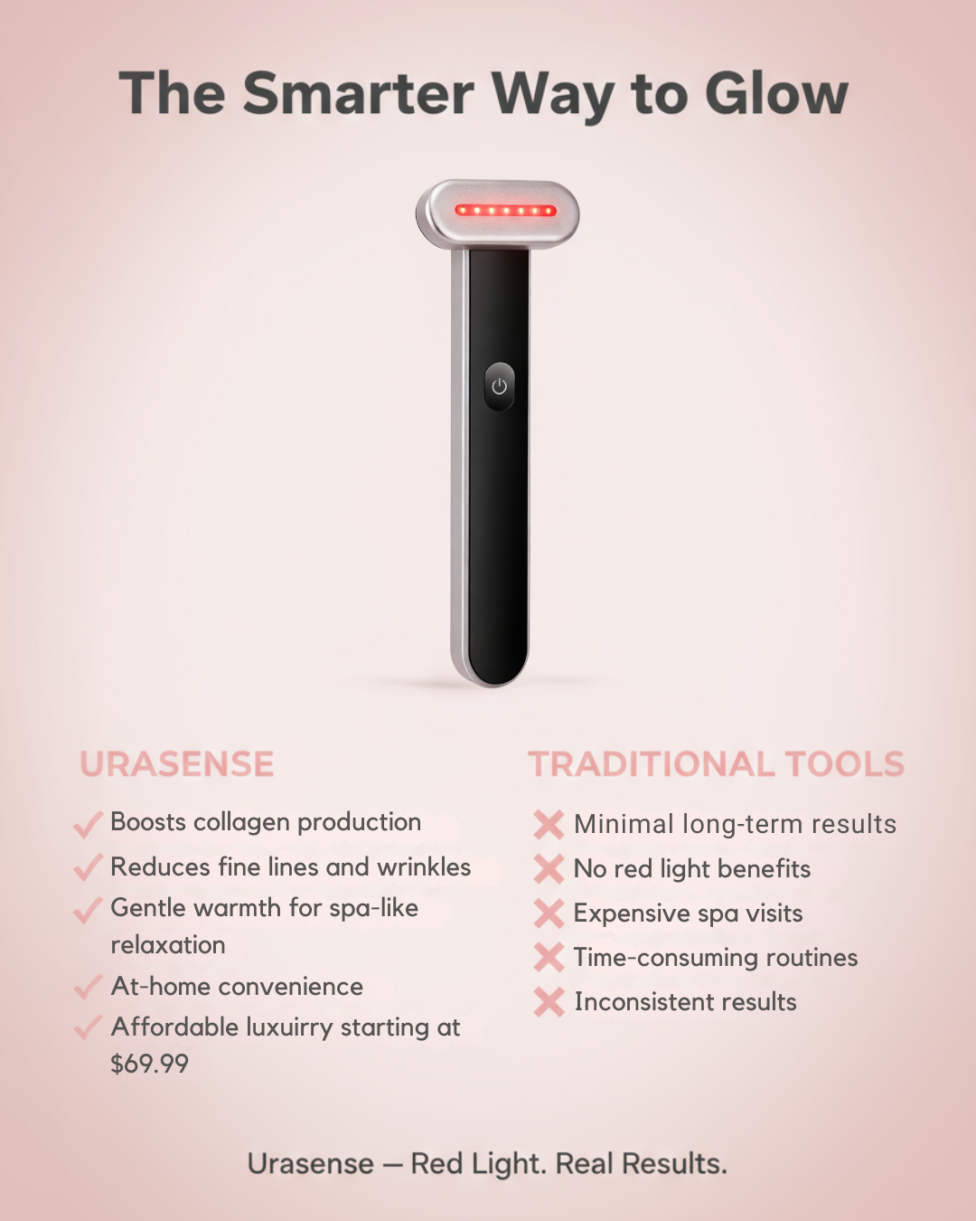 Urasense Collagen Boosting Red Light Therapy Wand with 7-Color Light Functions