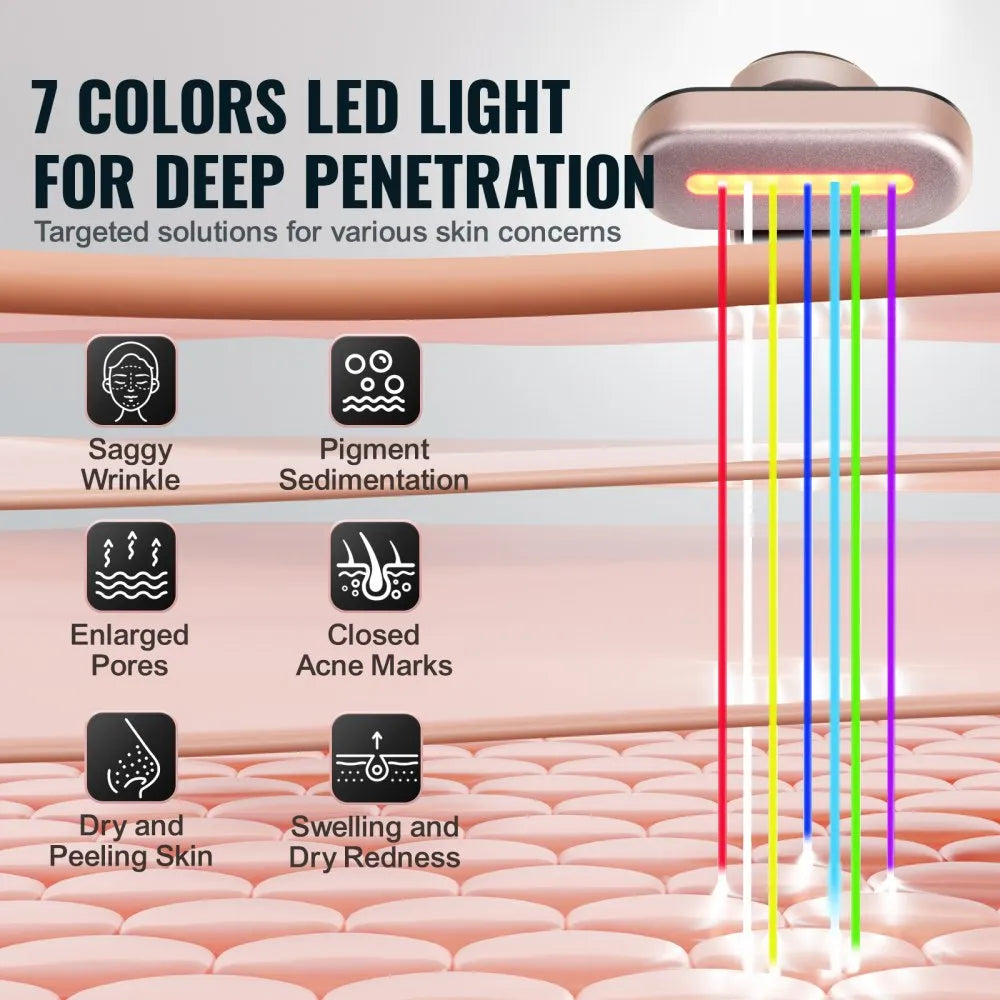 Urasense Collagen Boosting Red Light Therapy Wand with 7-Color Light Functions
